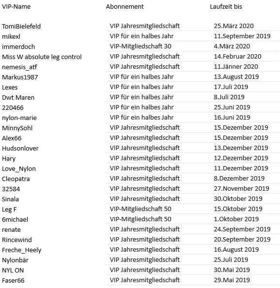 vip.png