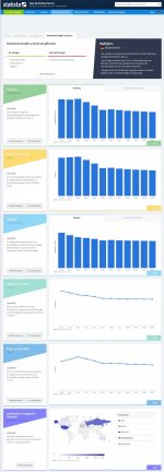 statista.jpg