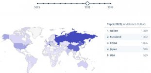 Regionale Verteilung Strumpfhosen 1.JPG